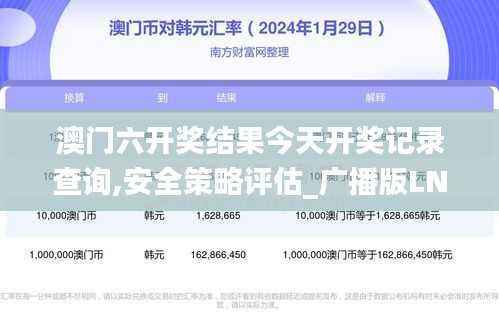 澳门六开奖结果今天开奖记录查询,安全策略评估_广播版LNG978.15