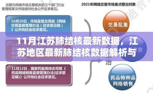 江苏地区肺结核最新数据解析与应对策略指南（初学者到进阶用户适用）