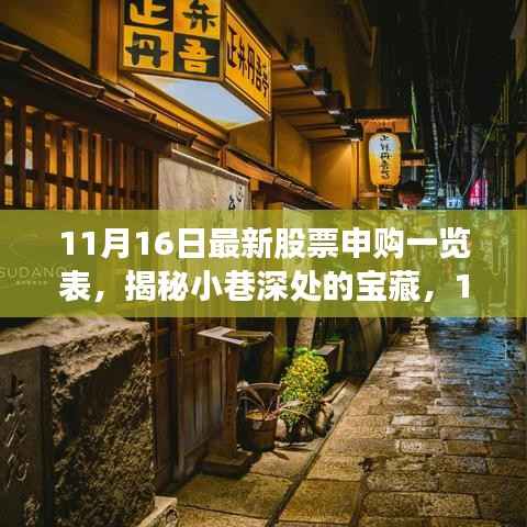 揭秘特色小店奇遇与最新股票申购一览表(11月16日更新)