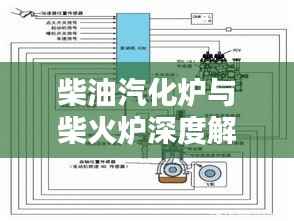 柴油汽化炉与柴火炉深度解析,原理、特点、优势对比