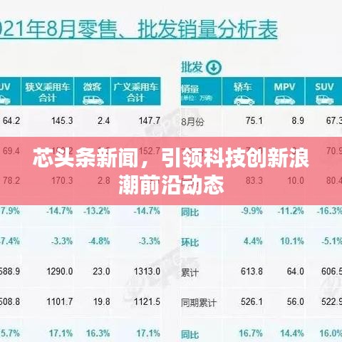 芯头条新闻，引领科技创新浪潮前沿动态